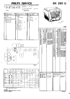 Philips - BX-290-U-Service-Manual